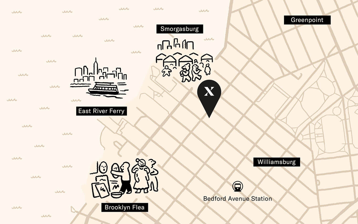 Map of Williamsburg showing proximity of hotel to Brooklyn Flea Market, East River Ferry, Smorgasburg, Greenpoint and the nearest Subway Station