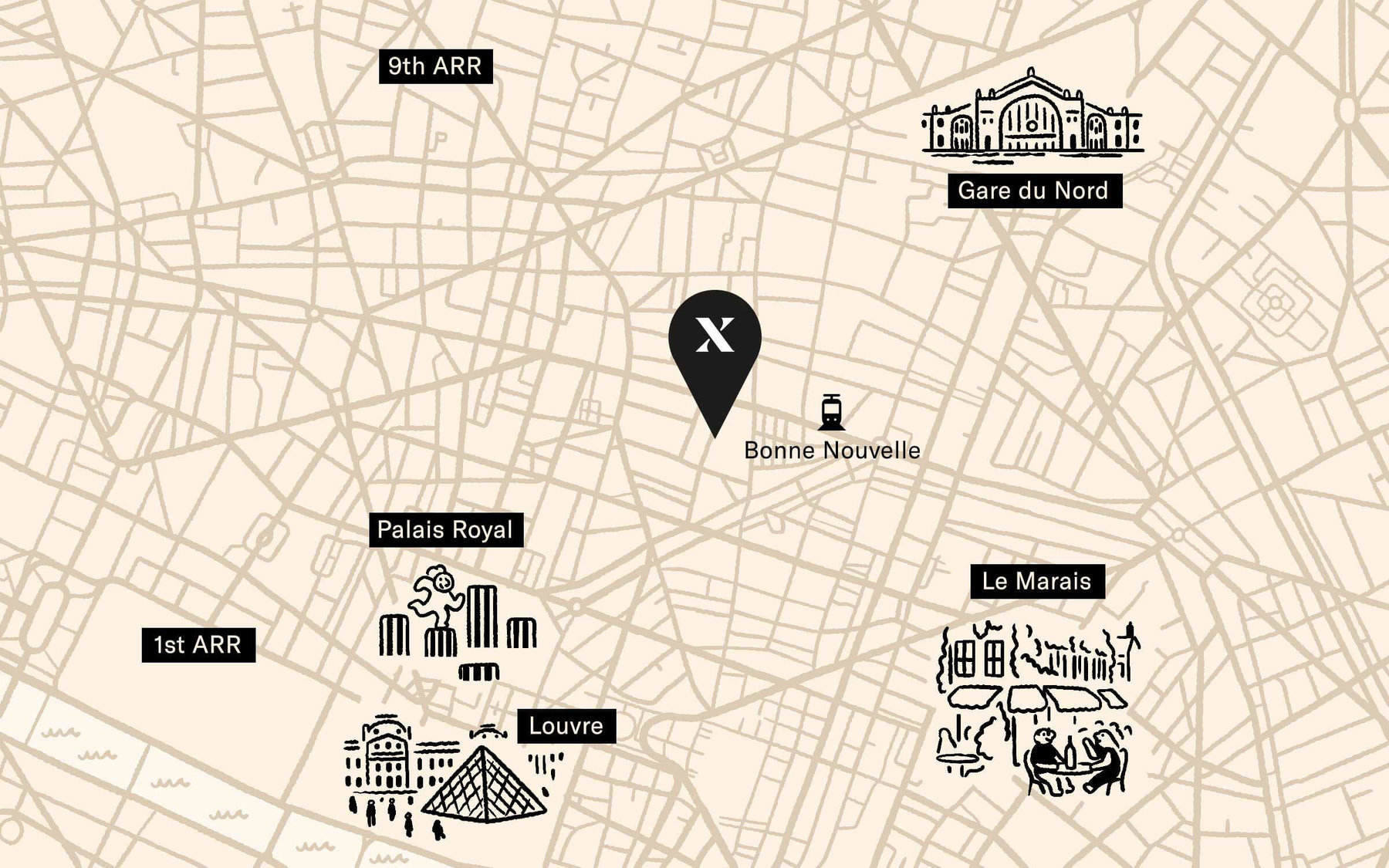 Map of Paris showing proximity of the hotel to Gare du Nord, Palais Royal, Louvre and Le Marais