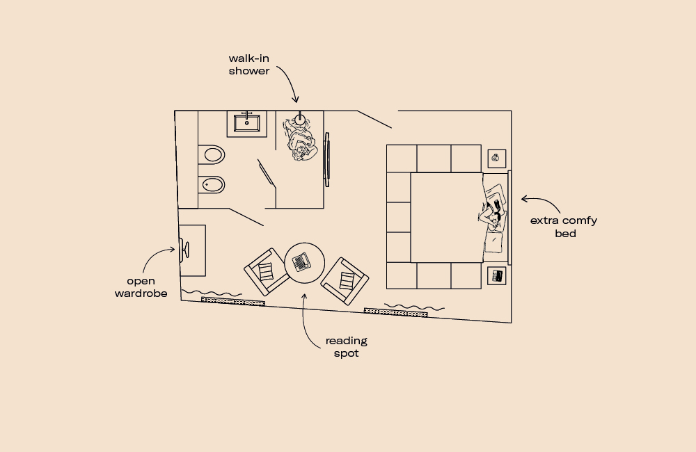 illustrated floor plan of a roomy.